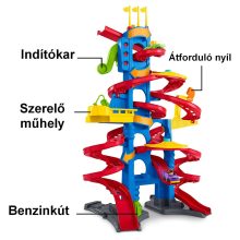 Mattel Fisher-Price FXK59 Little People Óriás autópálya