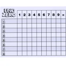 Mattel Games - UNO Zero kártyajáték