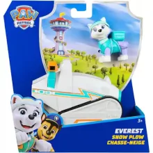 Mancs őrjárat - Everest és hójárgánya, Paw Patrol